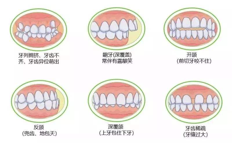 遵義哪里弄牙比較好.jpg